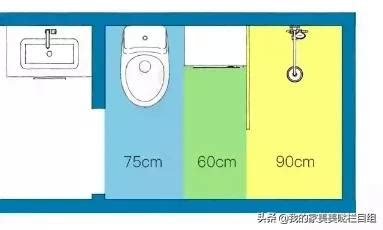 改馬桶位置|嫌棄衛生間太小？馬桶移位、洗手台外置、四式分離最。